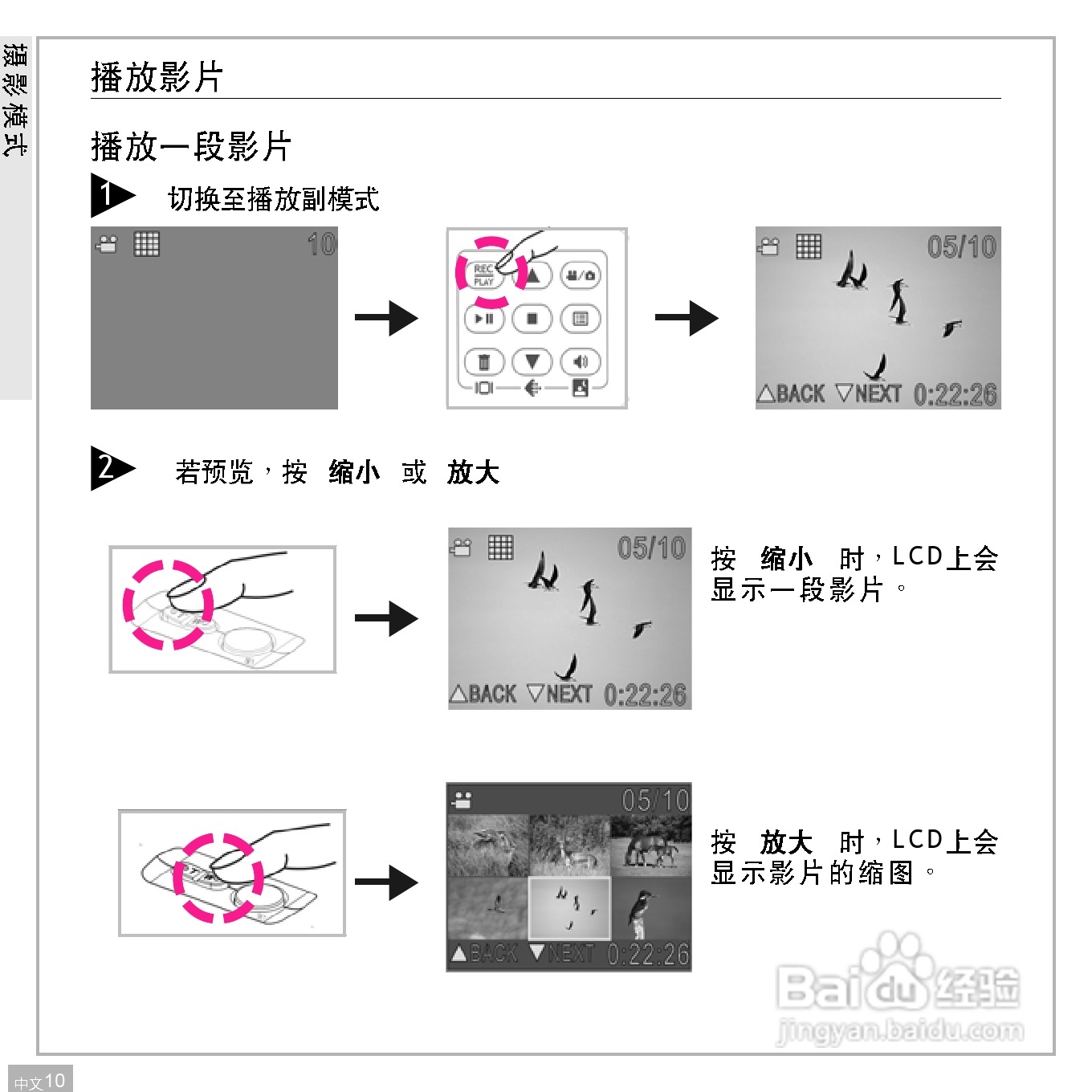 鸿友DV 2032数码摄像机使用说明书:[1]