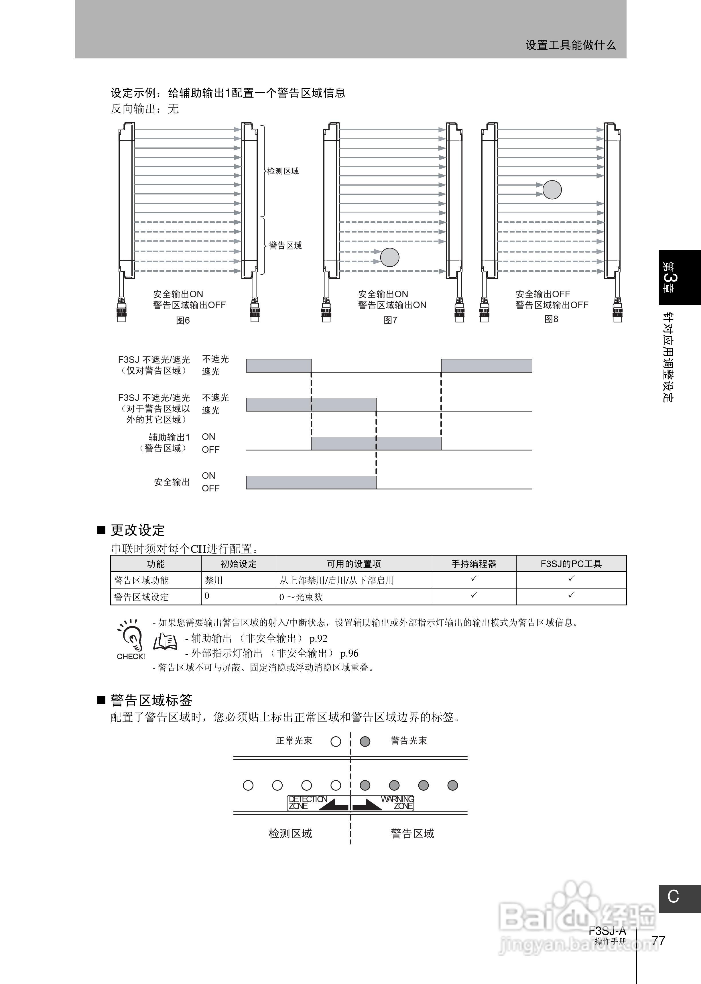 欧姆龙 F3SJ-A P系列安全光幕操作手册:[10]