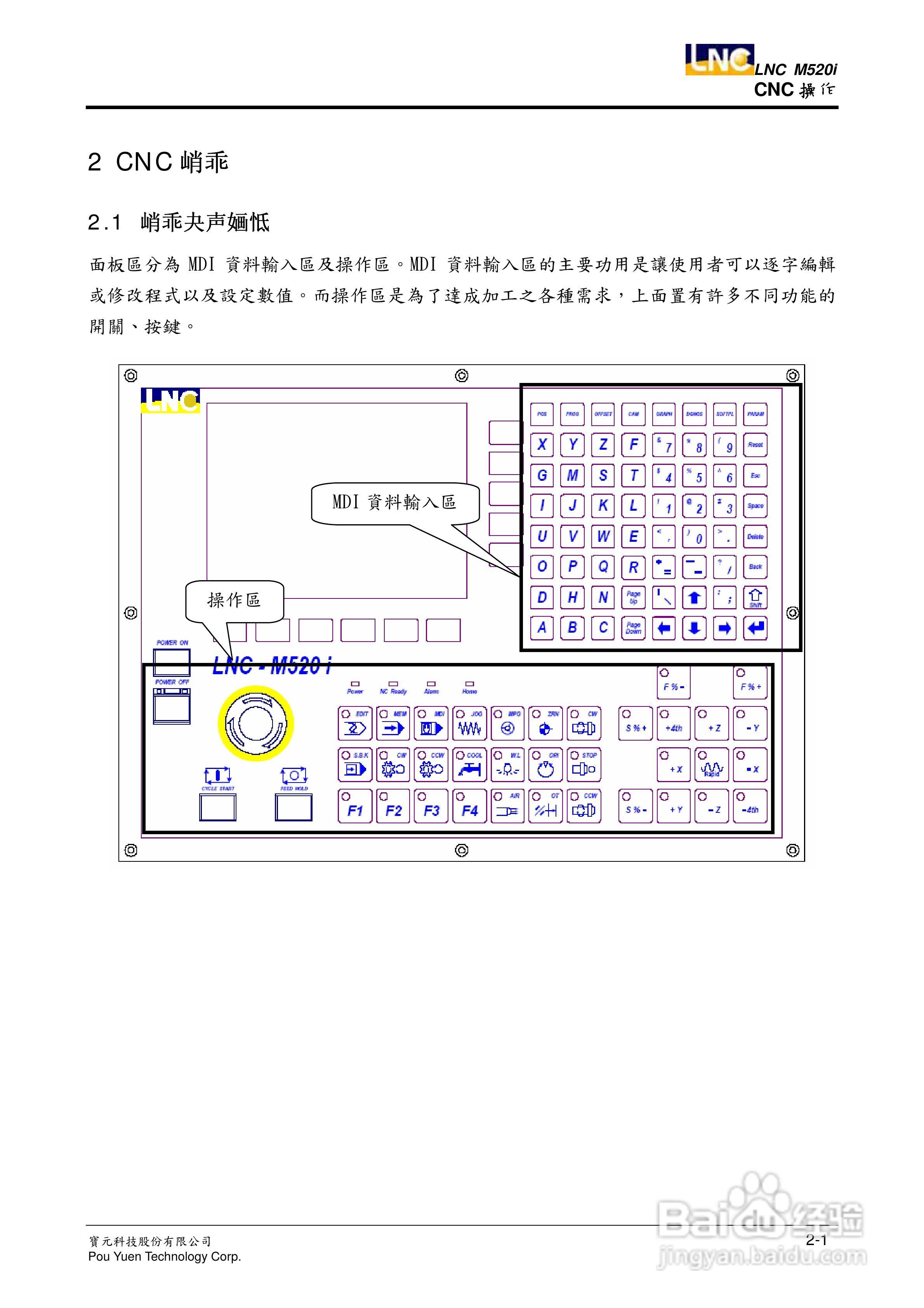 LNC-M520i系列铣床控制器操作手册:[2]