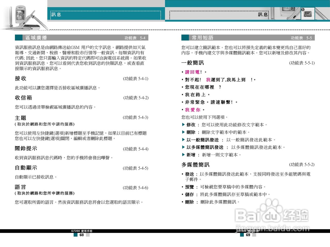 LG G7200手机使用手册:[4]