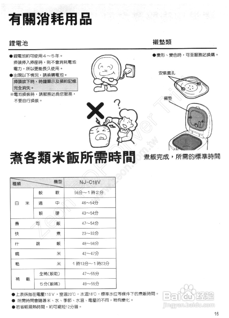 三菱NJ-C18V型电子锅使用说明书:[2]