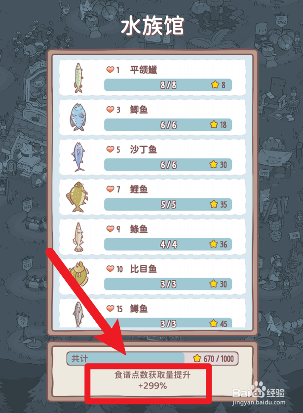 猫咪和汤怎么查看水族馆的食谱点数加成