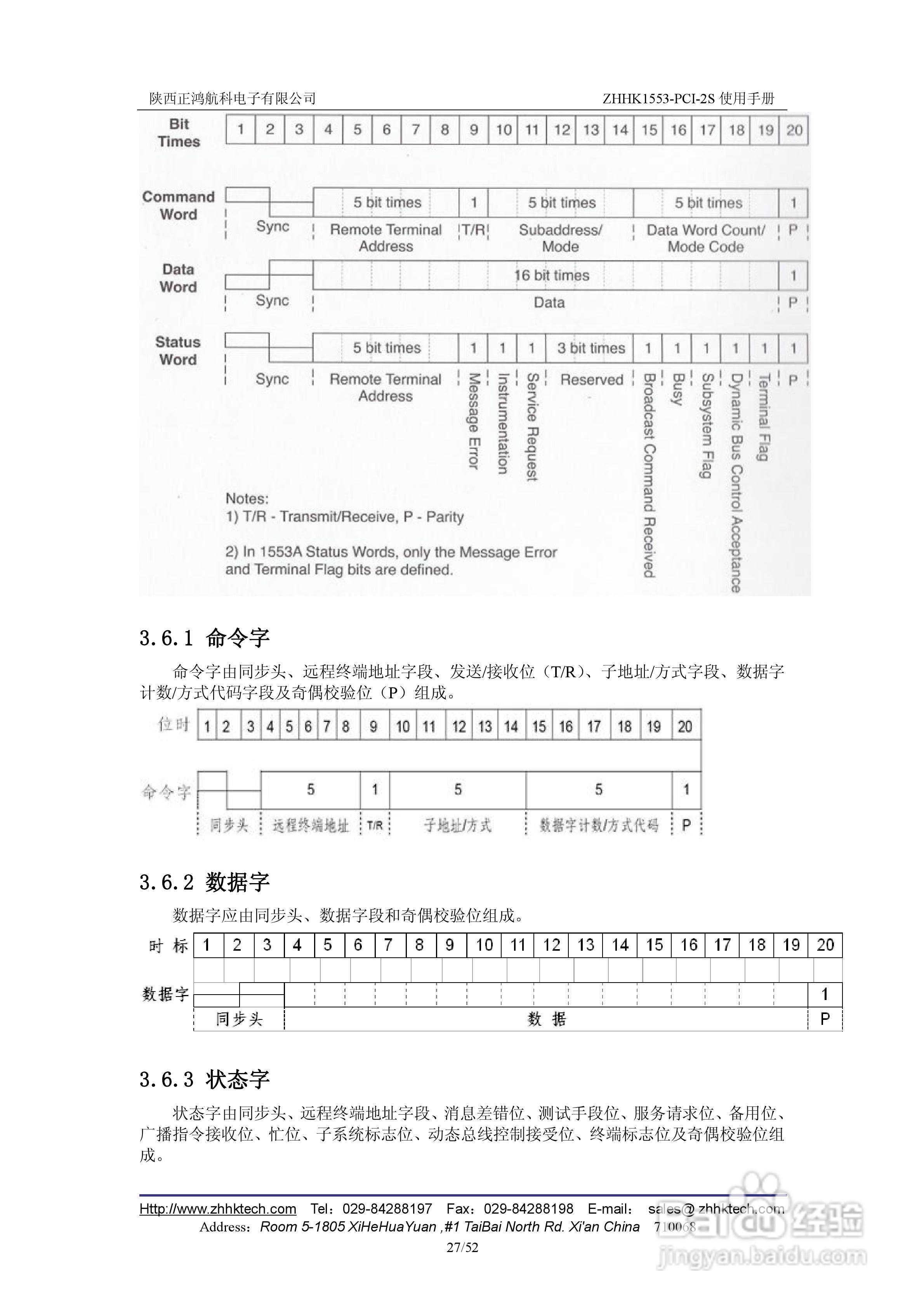 ZHHK1553-PCI-2S板卡用户使用手册:[4]