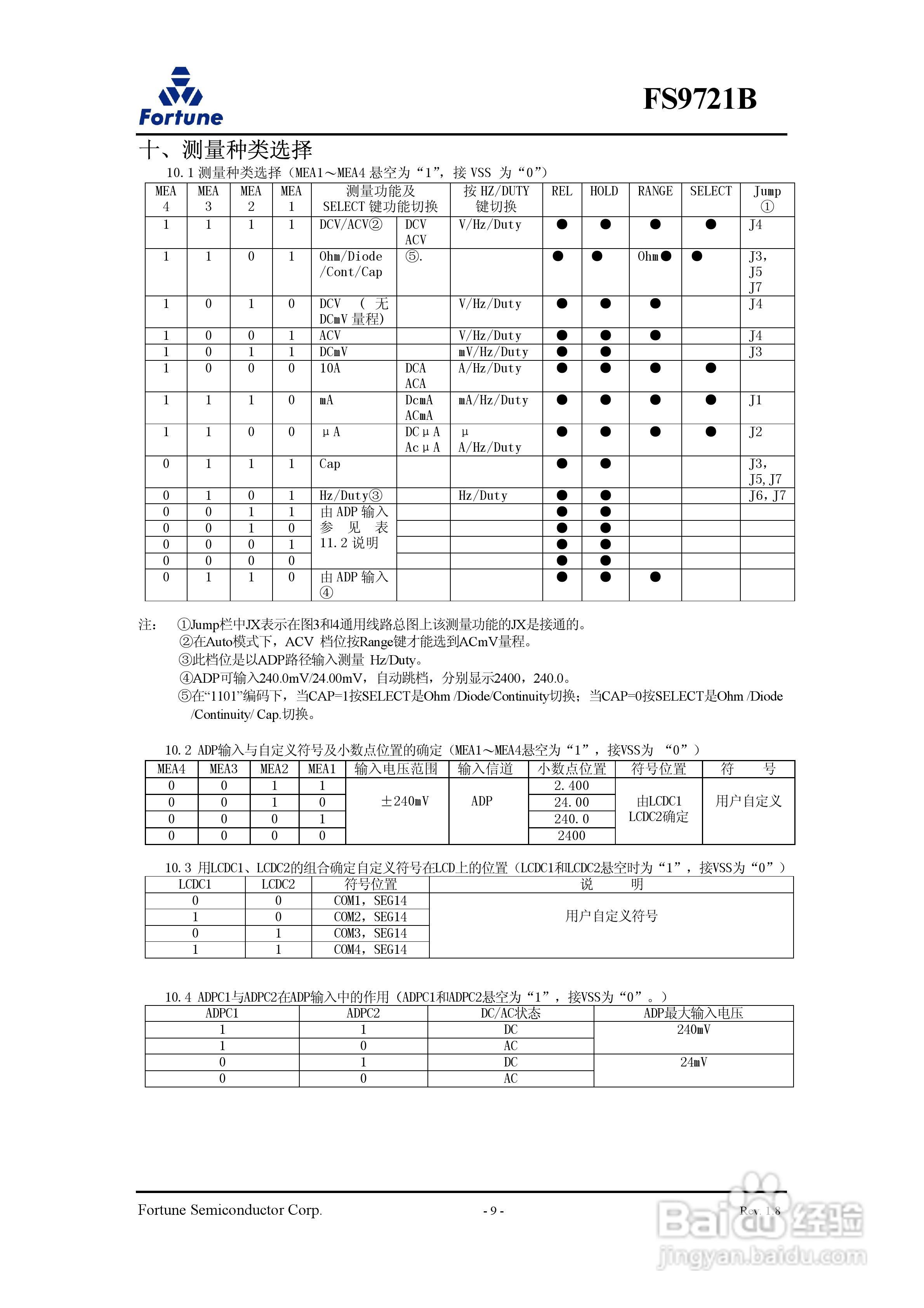 Fortune FS9721B数字多用电表专用集成电路说明书:[1]