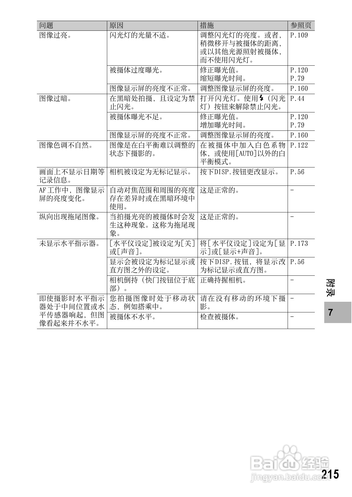 理光GR DIGITAL II数码相机简体中文版说明书:[22]