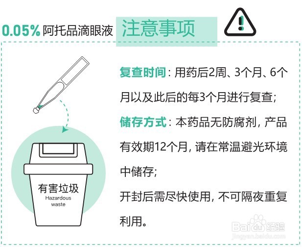 如何选择购买使用低浓度阿托品？
