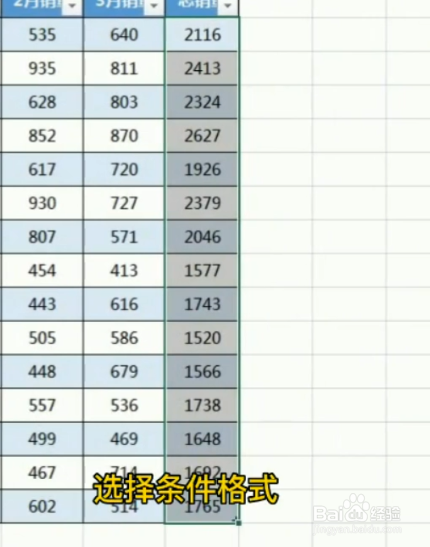 如何美化表格？