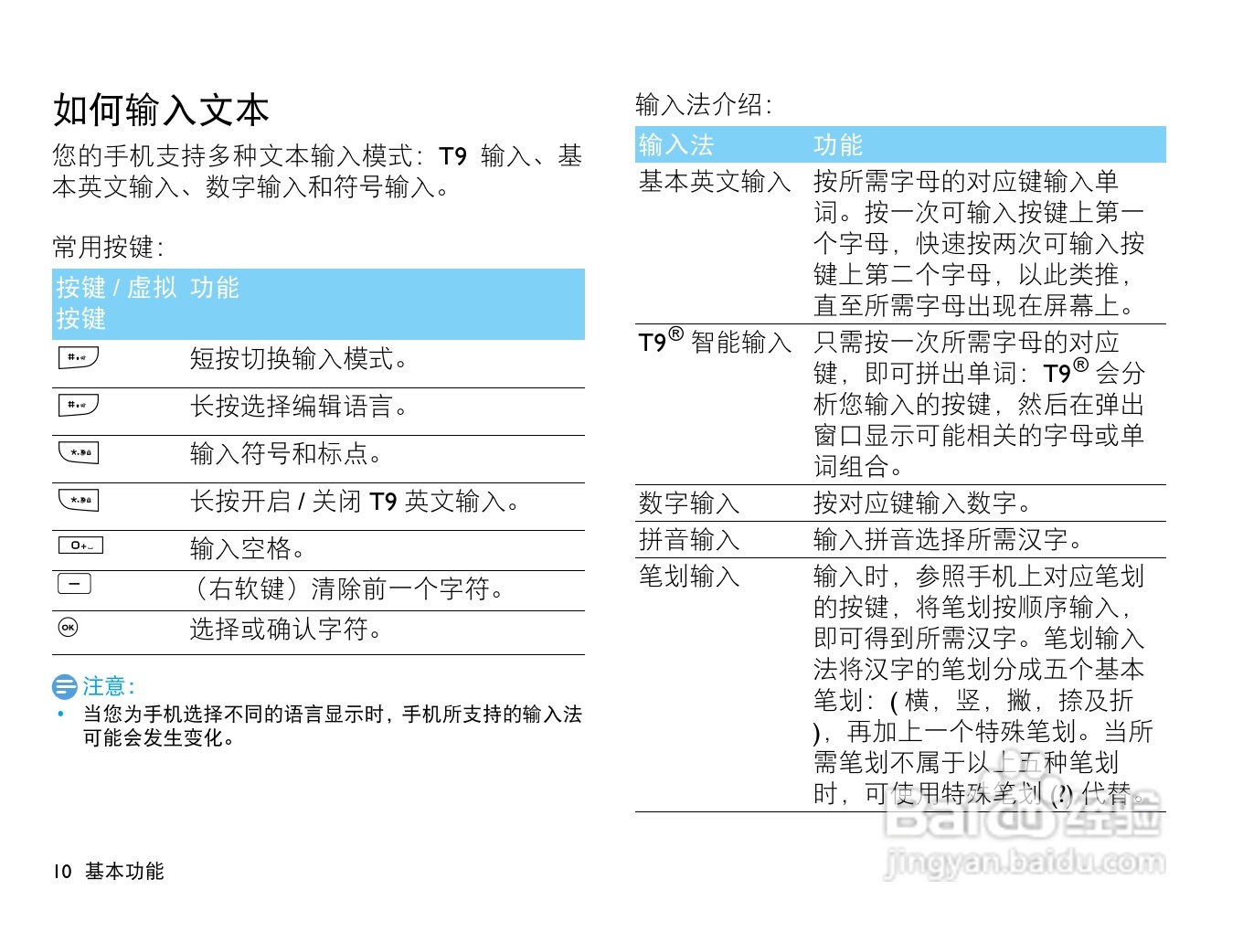 飞利浦X623手机说明书:[2]