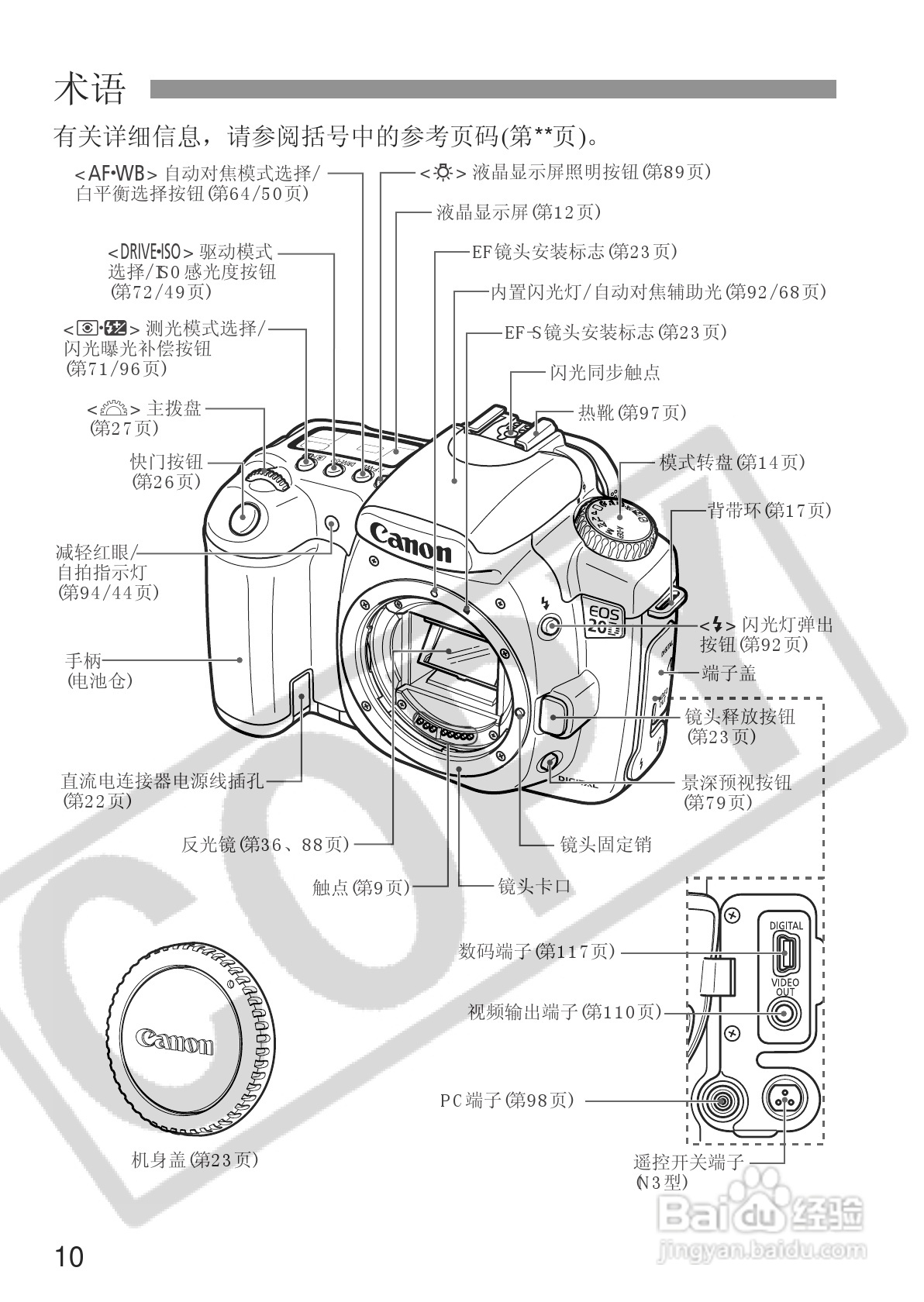 佳能EOS 20D数码相机使用说明书:[1]