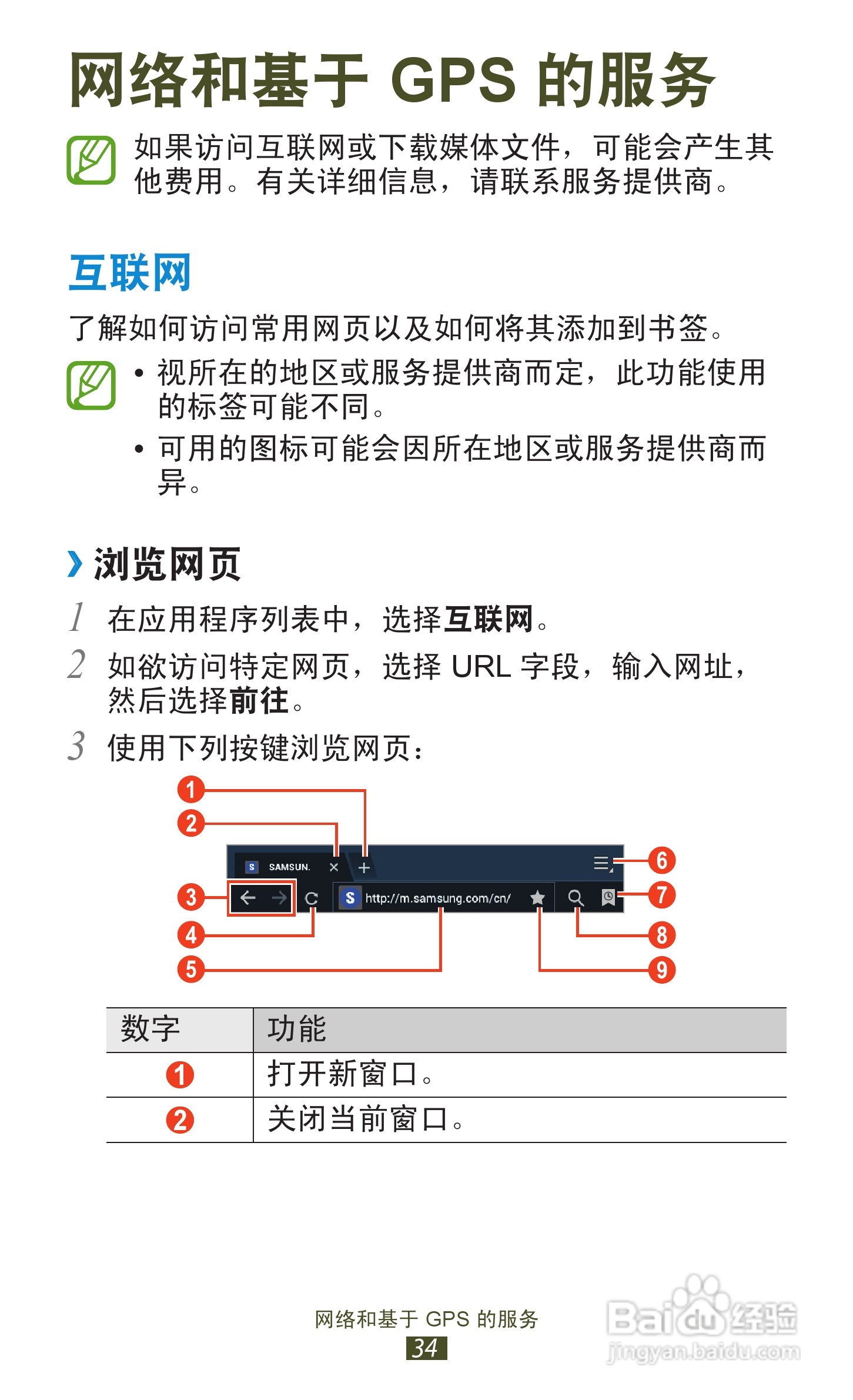 三星 GT-P3110手机说明书:[4]