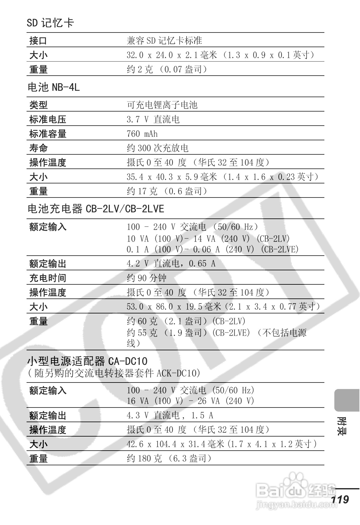 佳能DIGITAL IXUS 55数码相机使用说明书:[13]