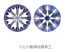 买钻戒常犯的几大误区