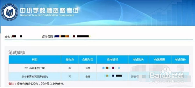 义乌教师资格证培训/教师资格认定需要哪些材料