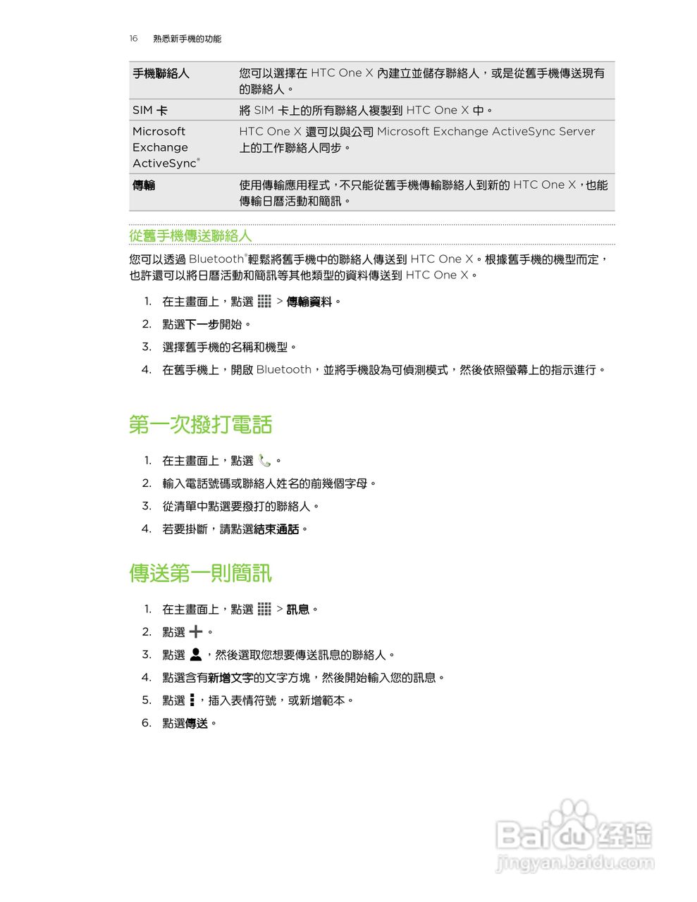 多普达HTC One X手机使用说明书:[2]