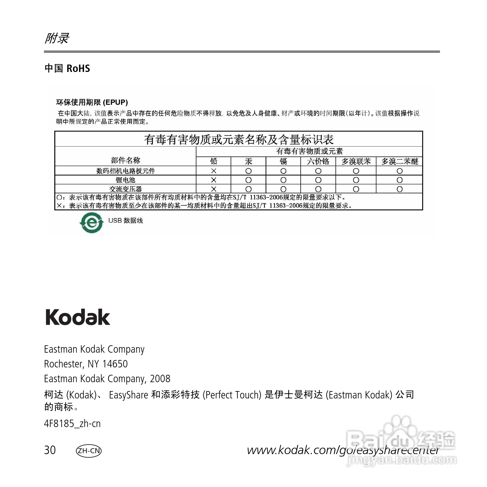 柯达M1073数码相机使用说明书:[3]