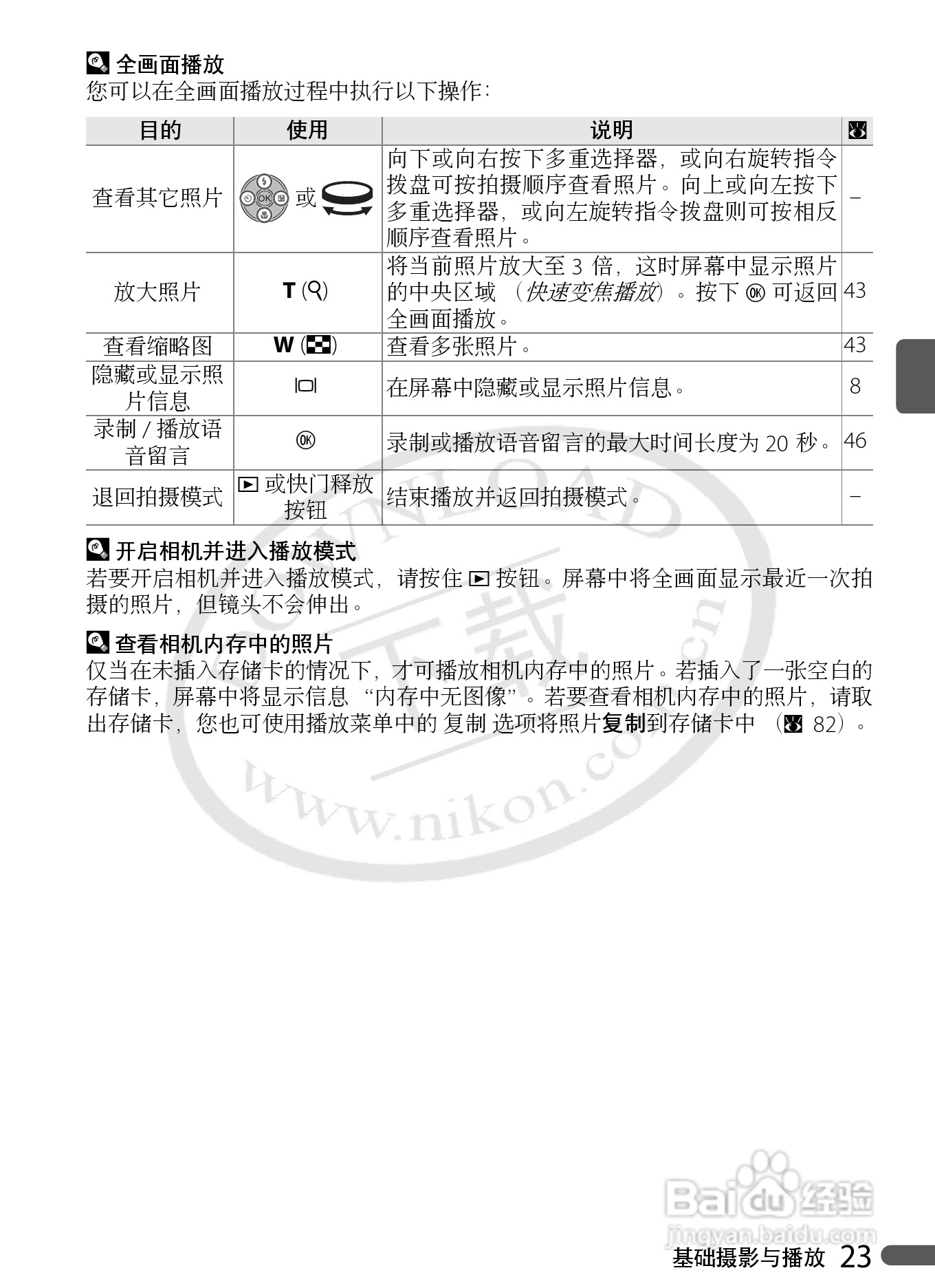 Nikon COOLPIX P5000数码相机用户手册:[4]