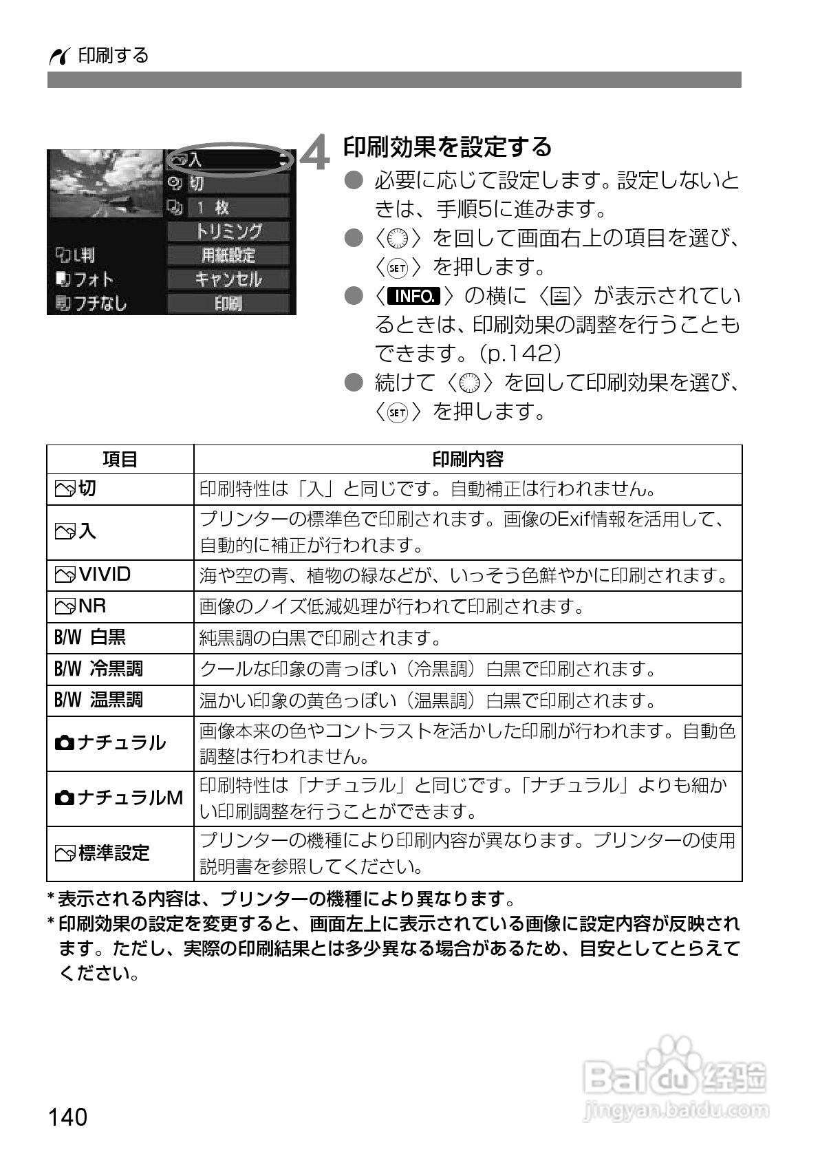 Canon EOS-1数码单反相机使用说明书:[14]