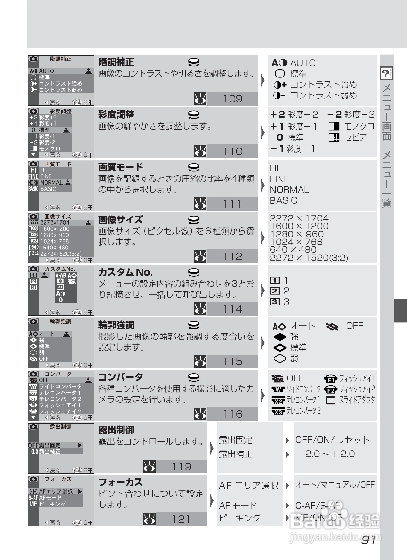 NIKON COOLPIX4500数码相机使用说明书:[11]