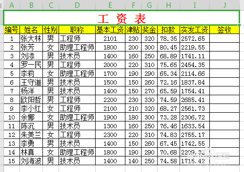 电子表格如何使用分类汇总