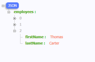 进行JSON格式化的方法