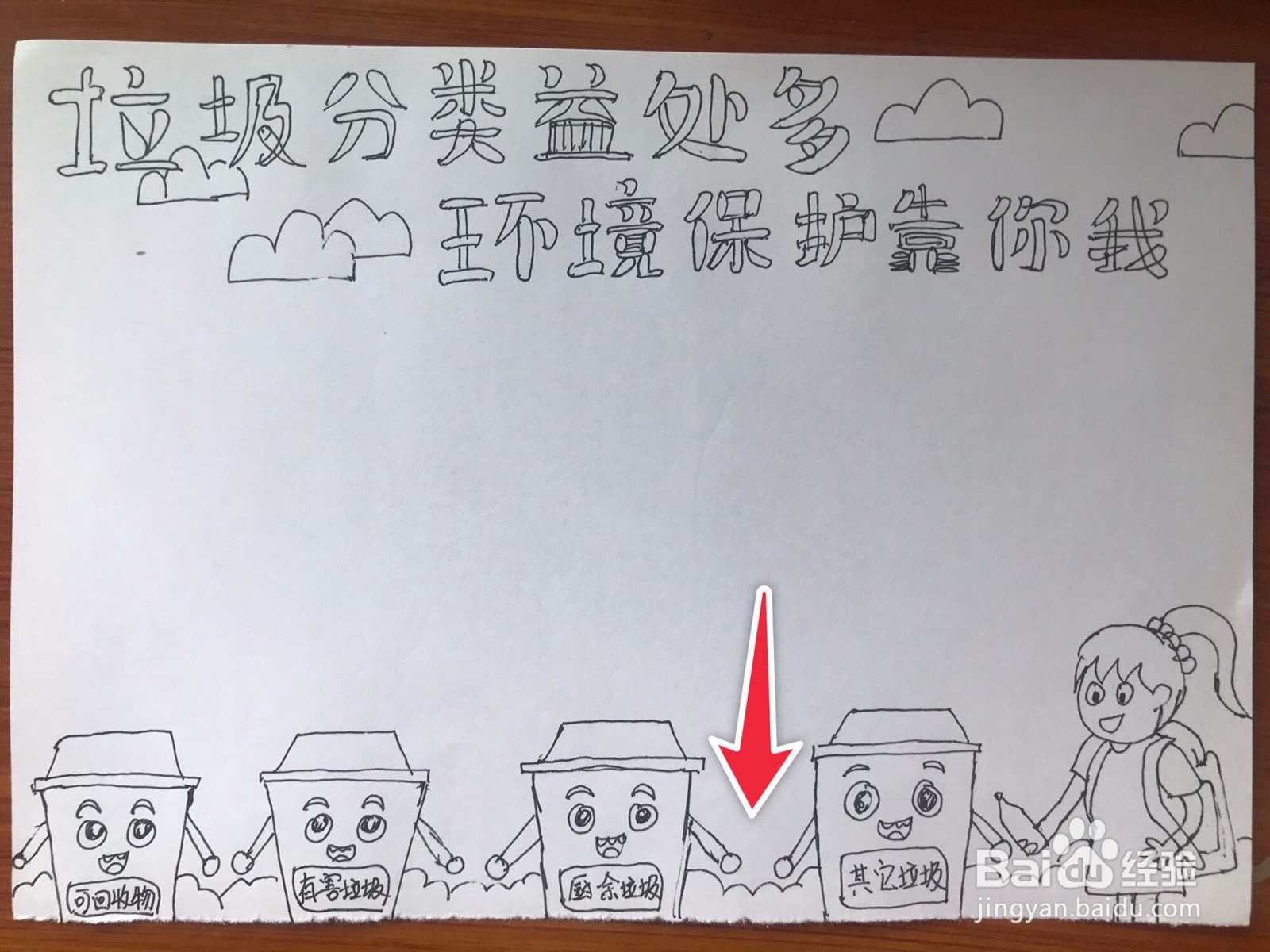 垃圾分类益处多,环境保护靠你我手抄报