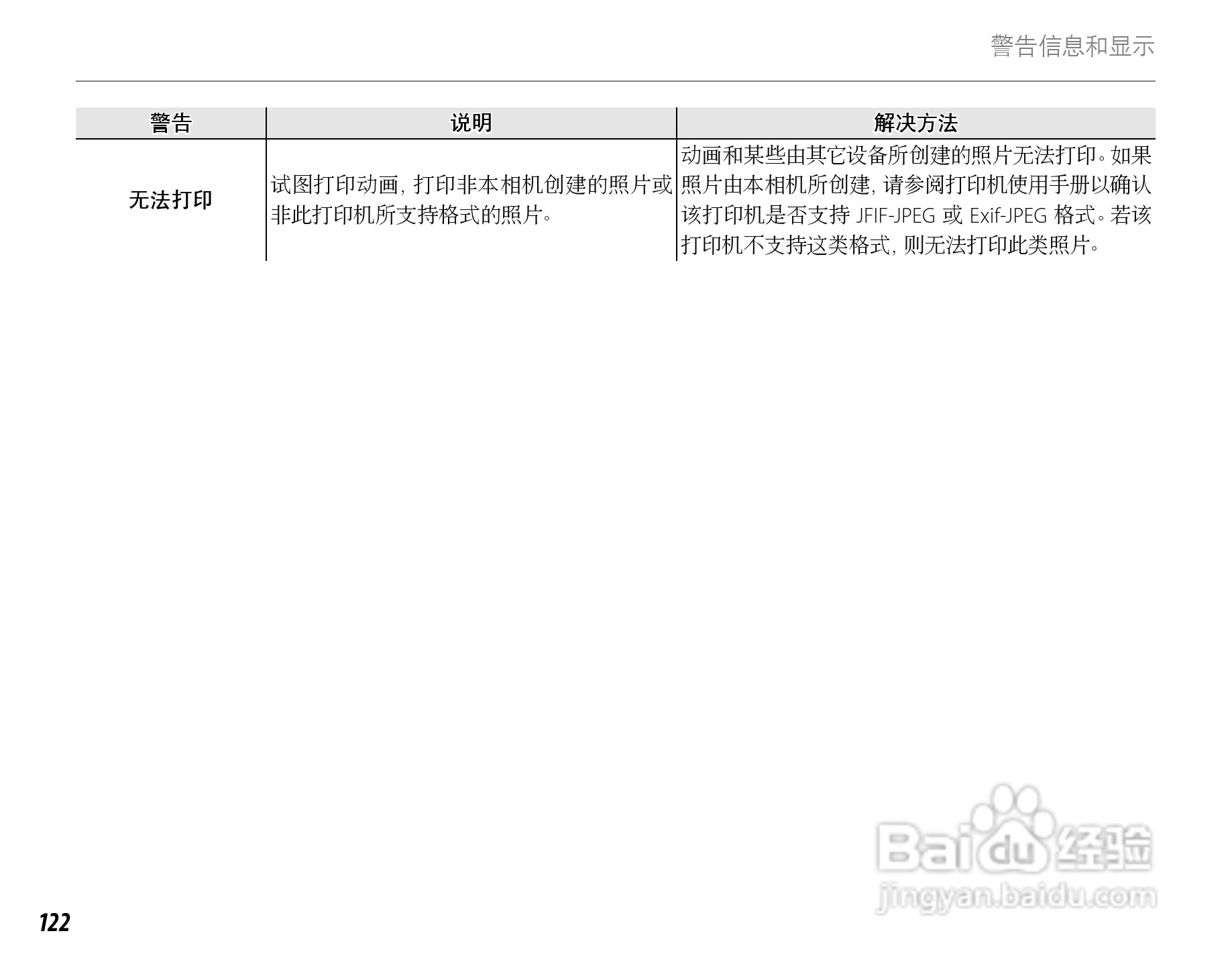 富士FinePix SL260数码相机使用说明书:[14]