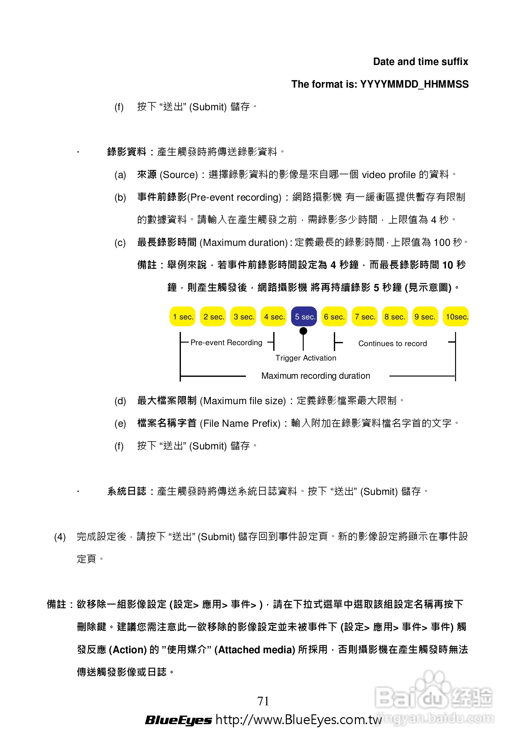 BE-1214M H.264 百万网路摄影机中文操作手册:[8]