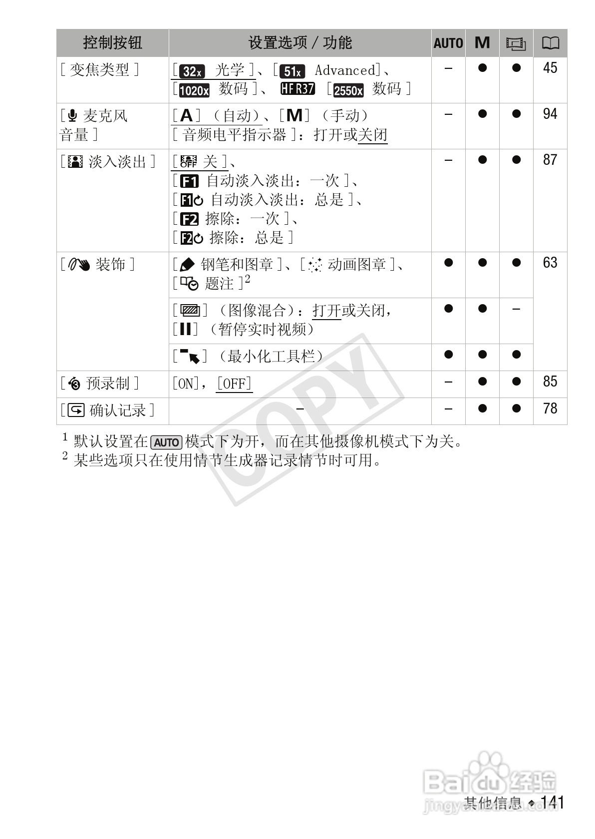 佳能LEGRIA HF R306数码摄像机使用说明书:[15]