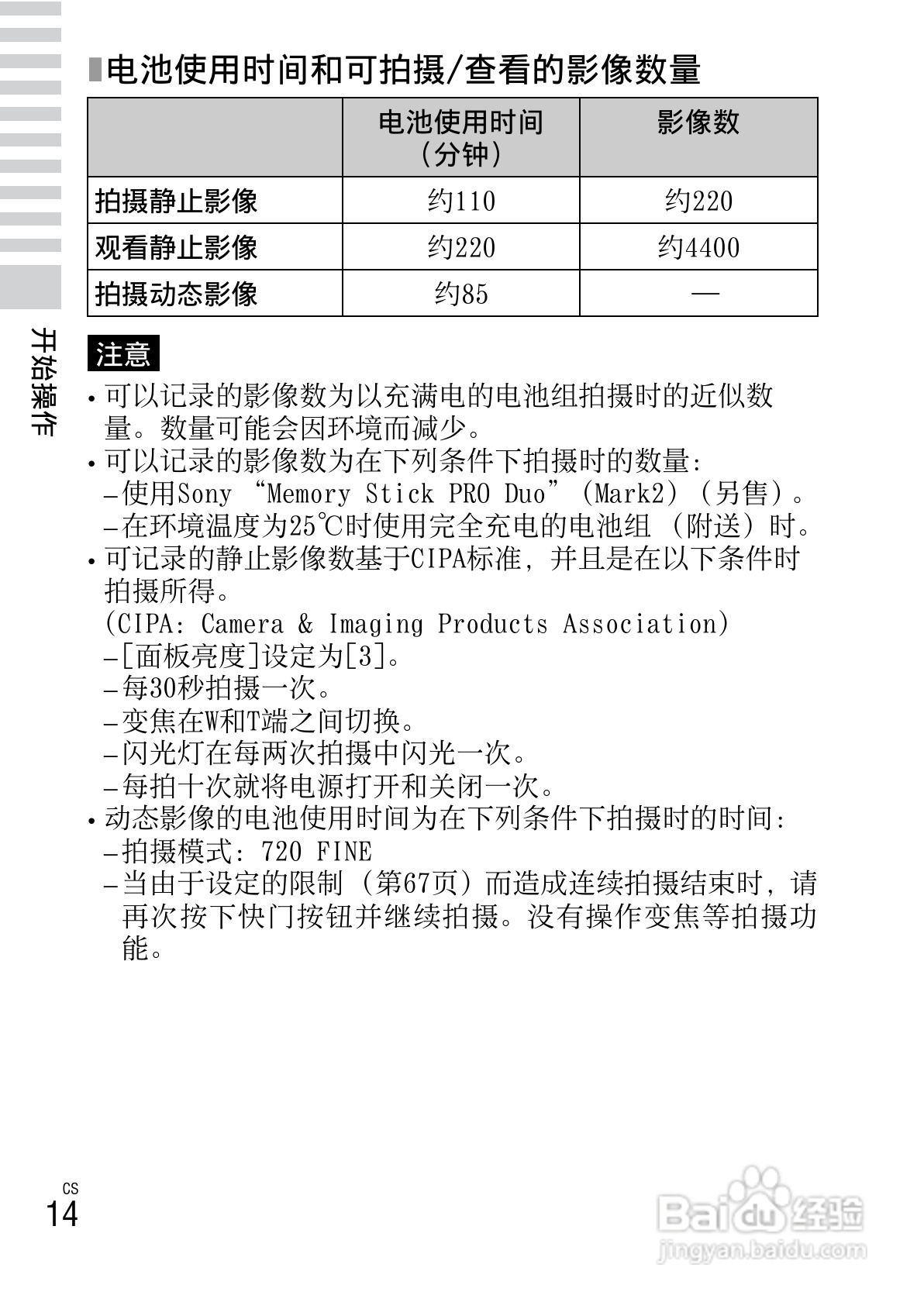 索尼DSC-W650数码相机使用说明书:[2]