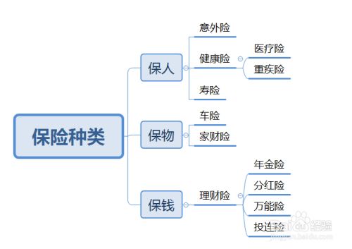 百度经验
