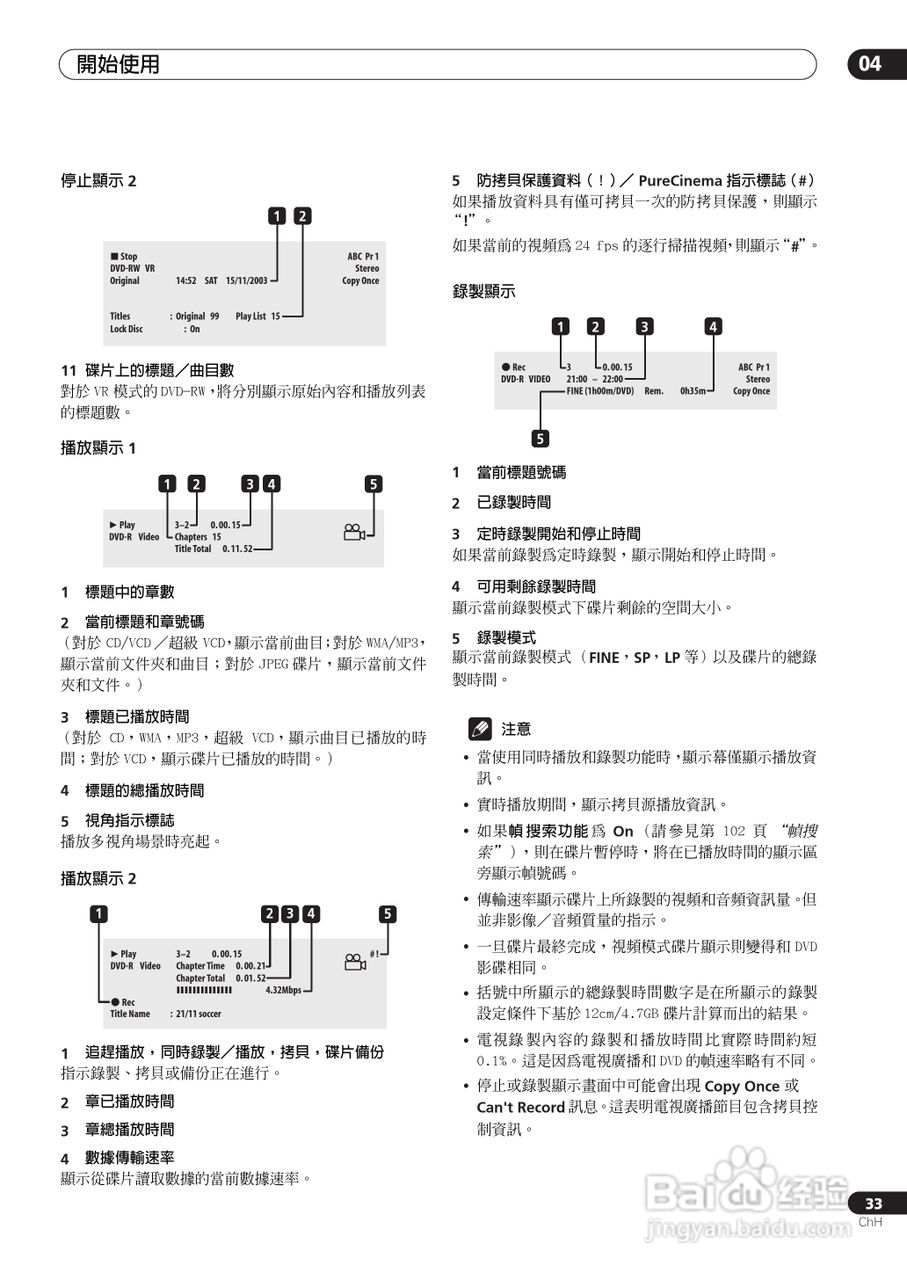 DVD录制机DVR-510H-S使用说明书:[4]