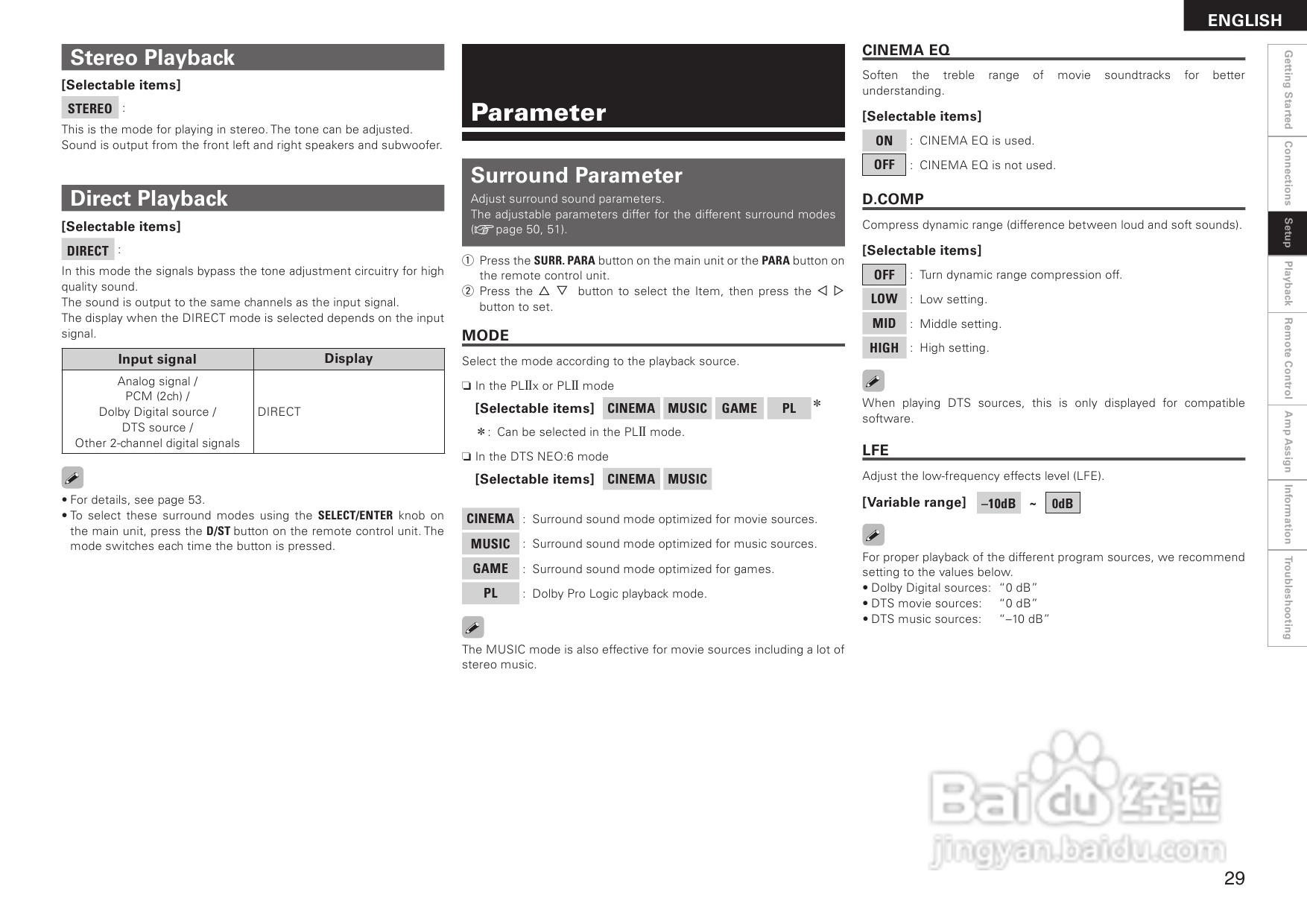 DENON AVR-1708功放用户手册:[2]