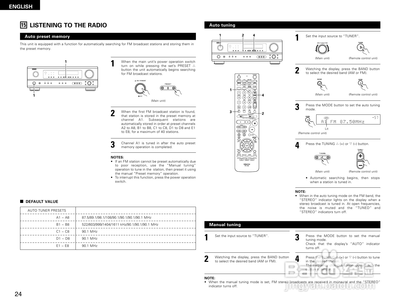 DENON AVR-1404收音环绕扩音机操作说明书:[2]