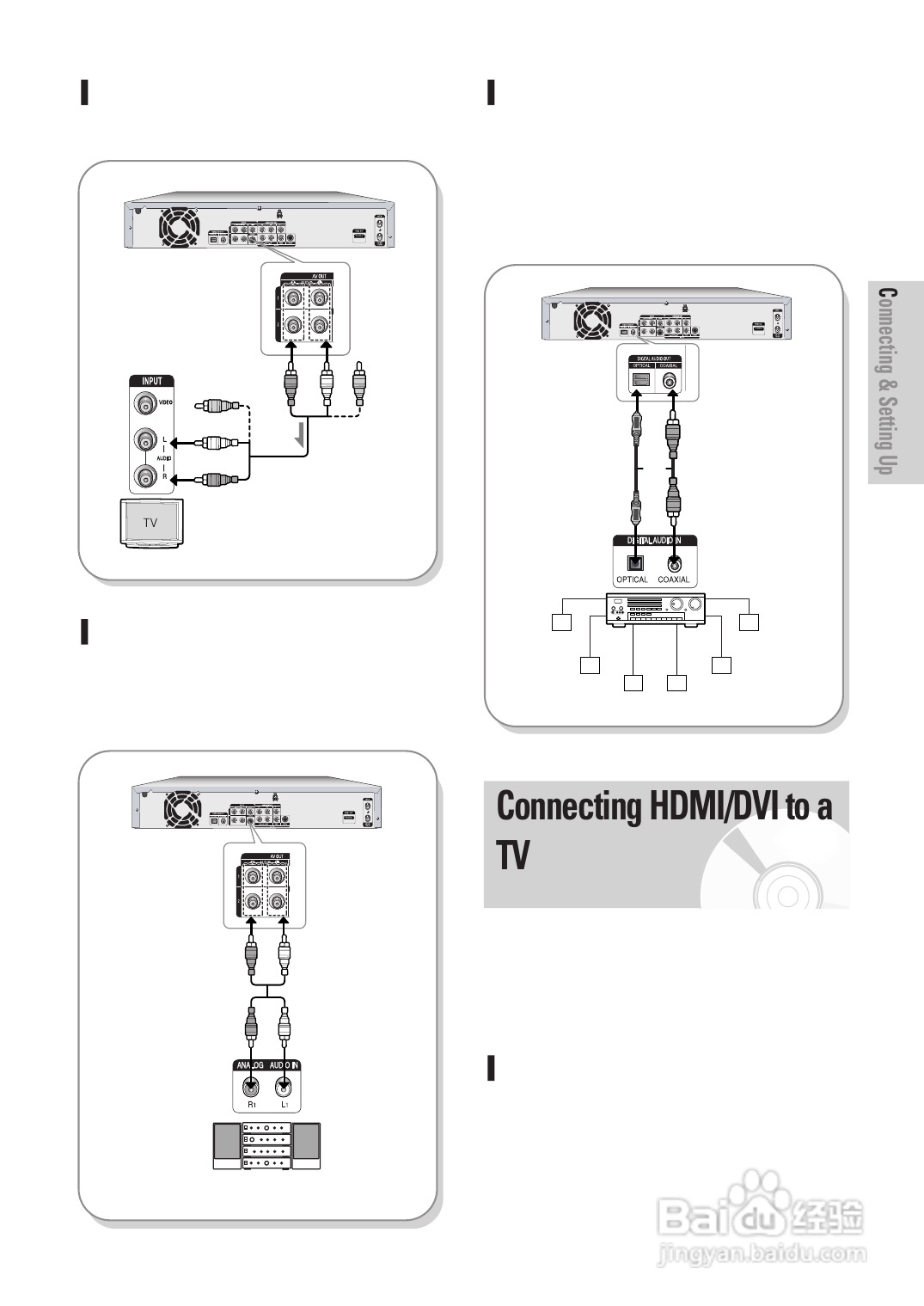 三星DVD-HR725 DVD播放机操作手册:[2]