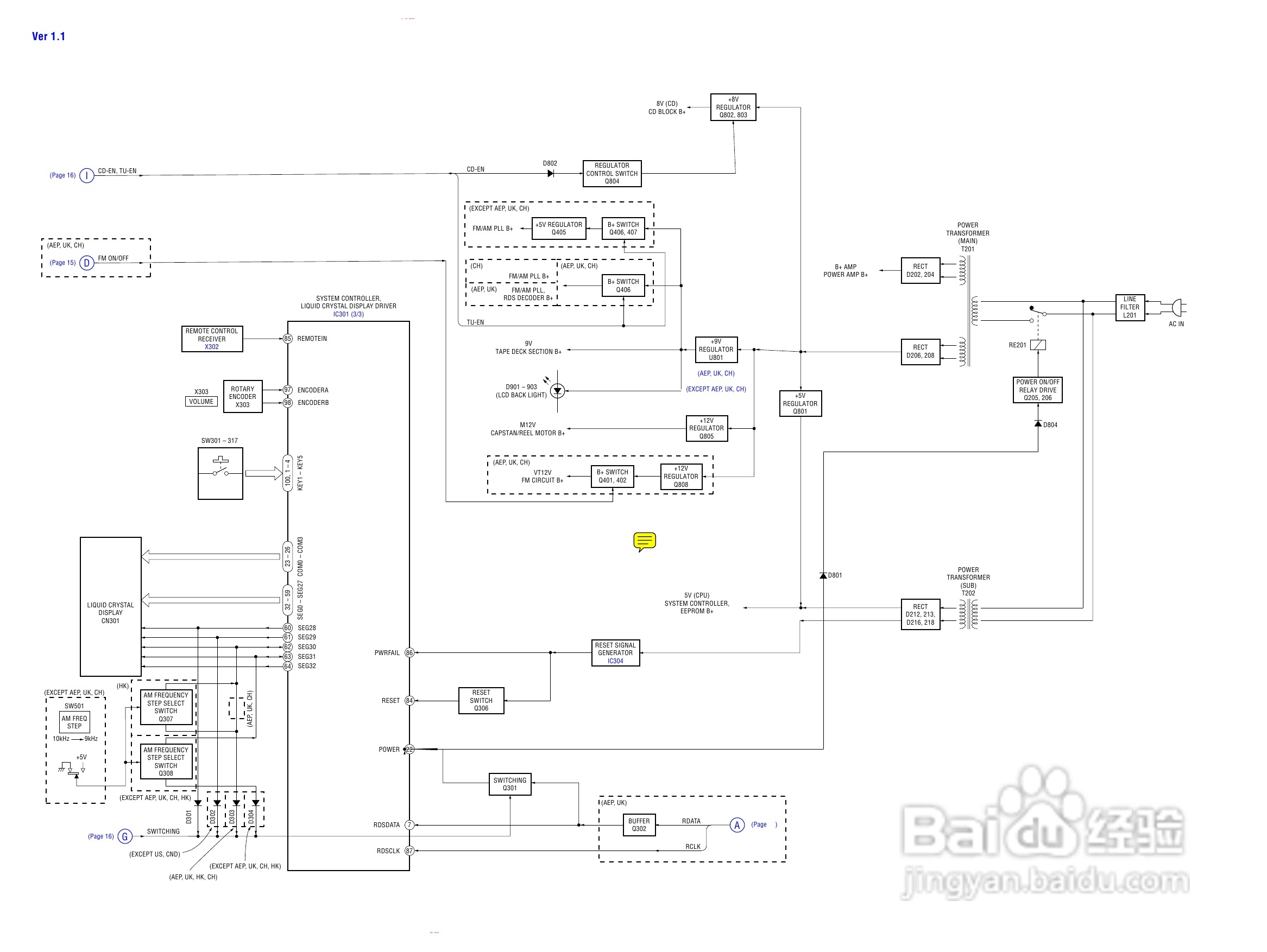 SONY HCD-EP505音响使用手册:[1]