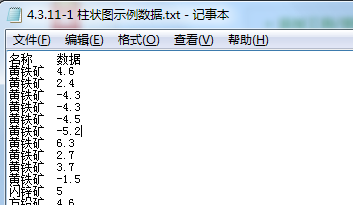 CoreDraw中绘制柱状图