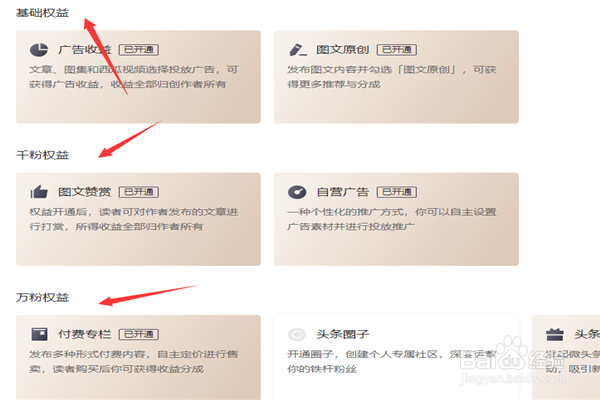 头条号后台如何查看创作者计划中的相关权益