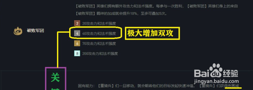 云顶之弈11.15破败铁骑怎么玩