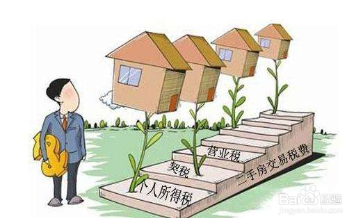 二手房个人所得税怎么计算