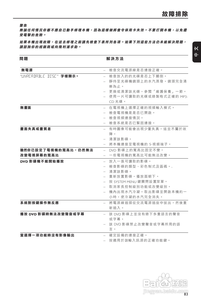 PHILIPS FWD186组合音响使用说明书:[3]
