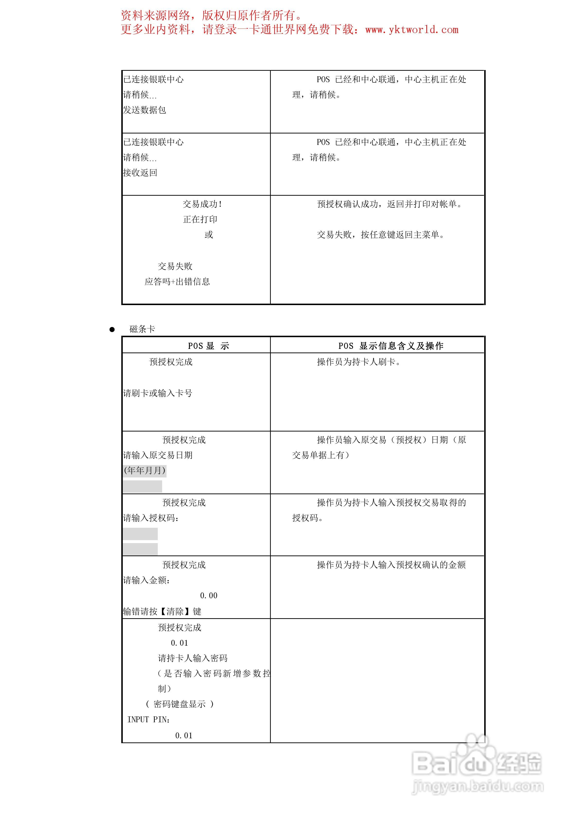 联迪银联卡32位POS终端操作手册:[3]