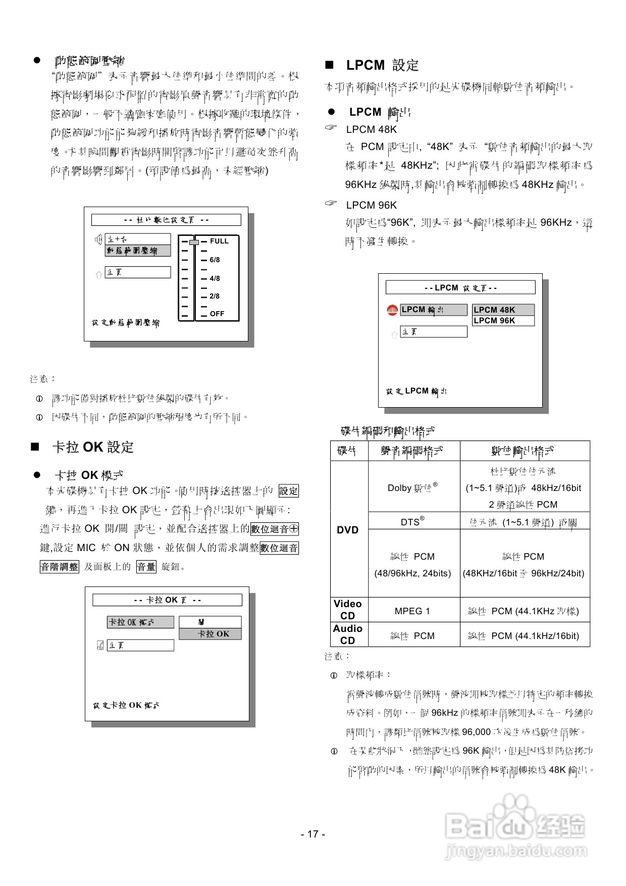 声宝DVB-A28K型DVD播放机说明书:[1]