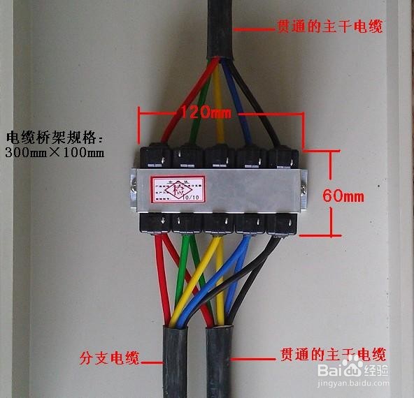 XLF电缆分支器安装方法