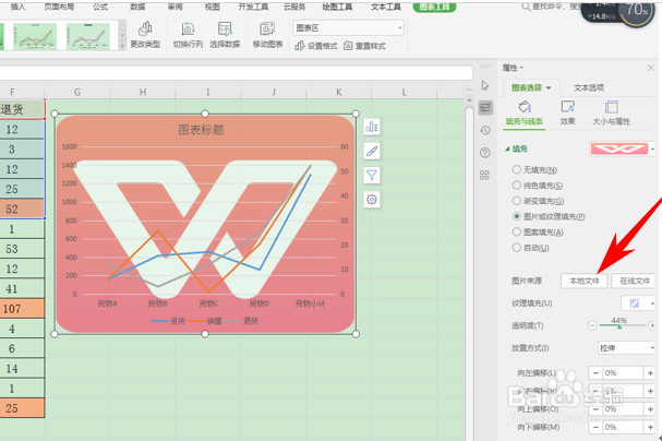 Excel怎么快速美化图表？