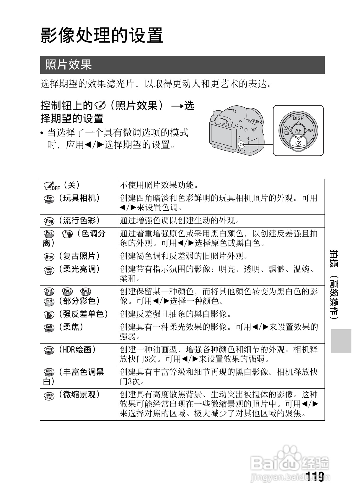 索尼SLT-A65数码摄像机使用说明书:[12]