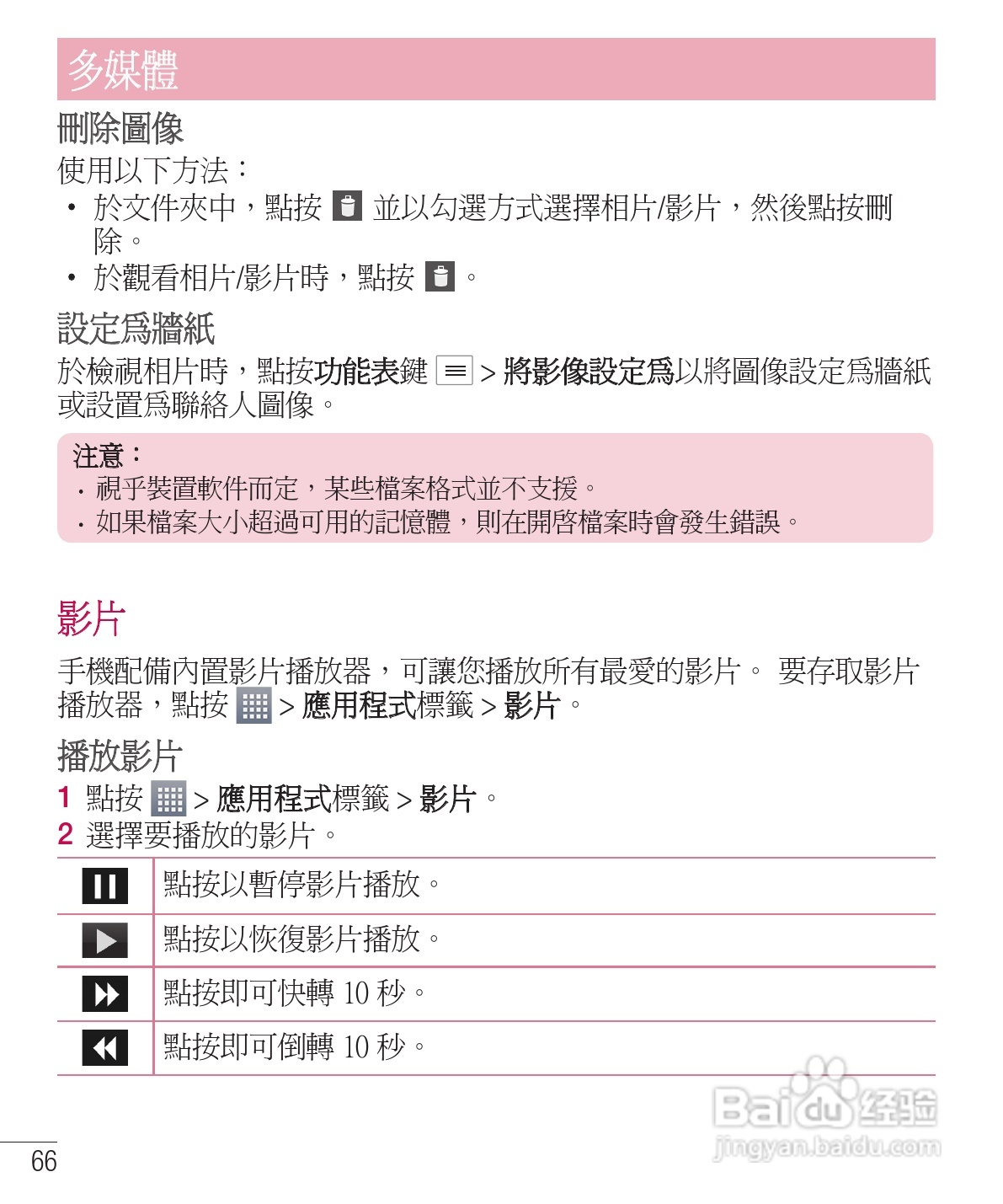 LG E975手机使用说明书:[7]