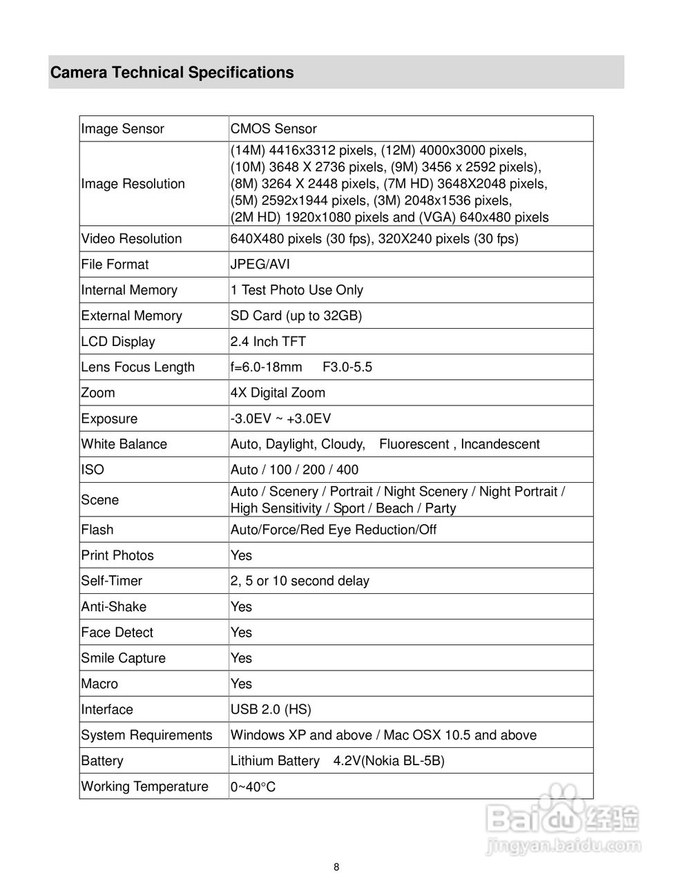 威达ViviCam F536数码相机使用说明书:[1]