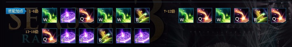 LOL英雄联盟众星之子奶妈星妈辅助天赋符文技能