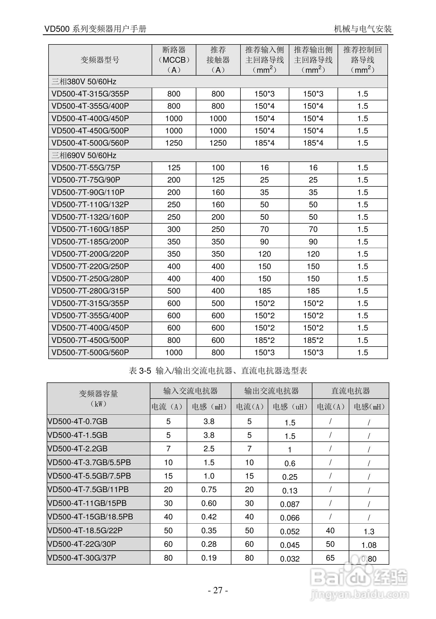沃森VD500-7T-560P变频器使用说明书:[3]