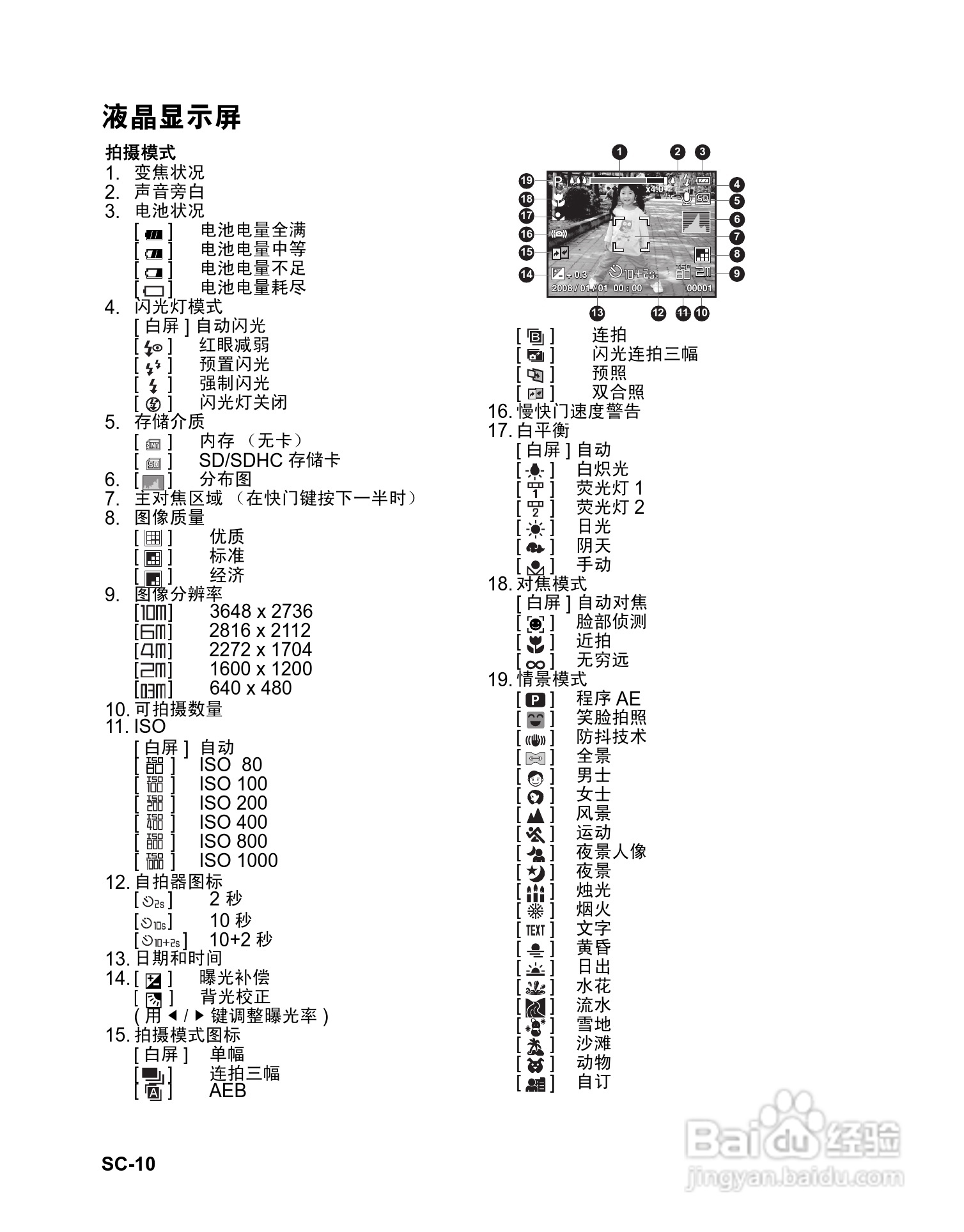 禄莱XS-10数码相机使用说明书:[2]